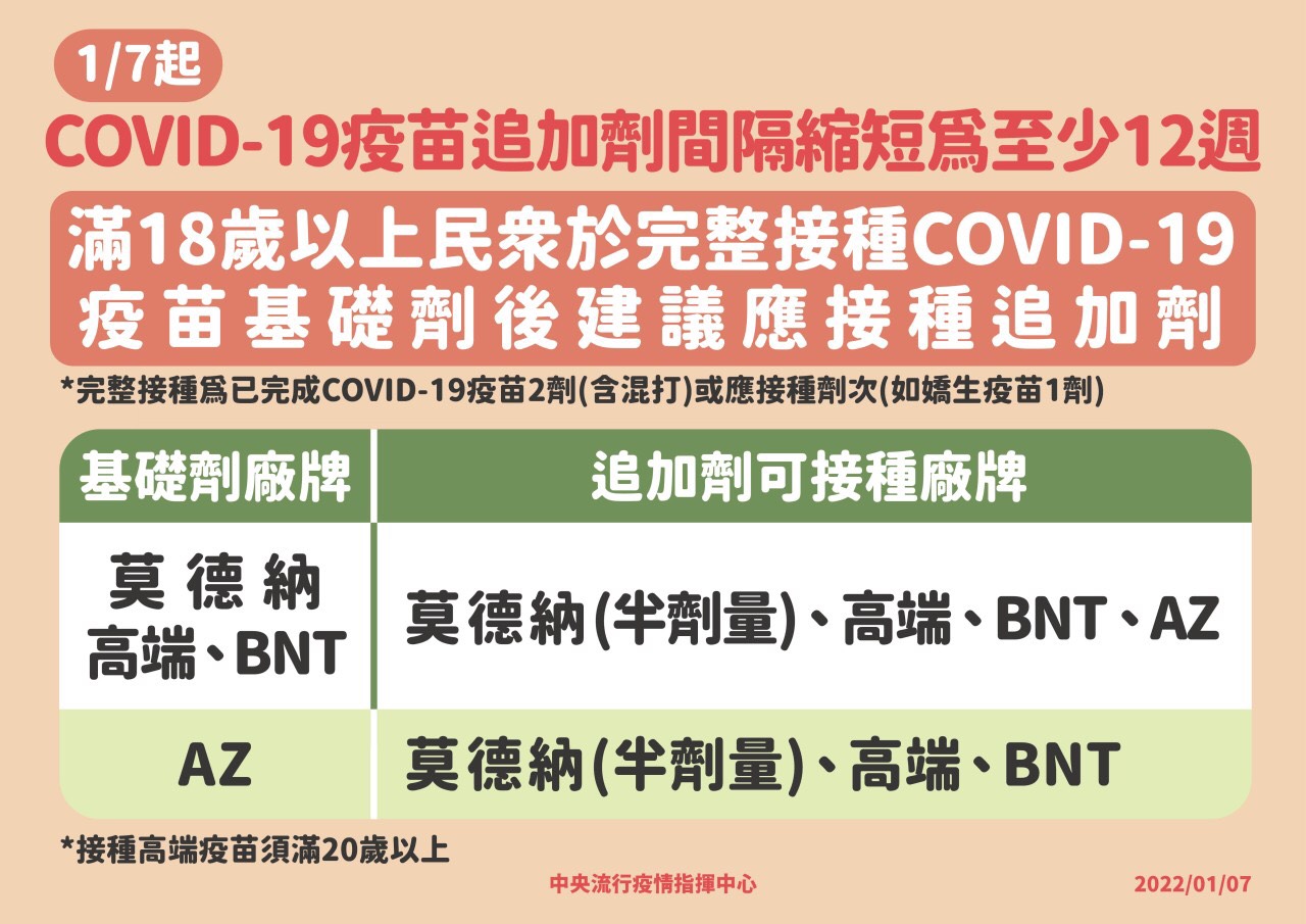 標題圖片