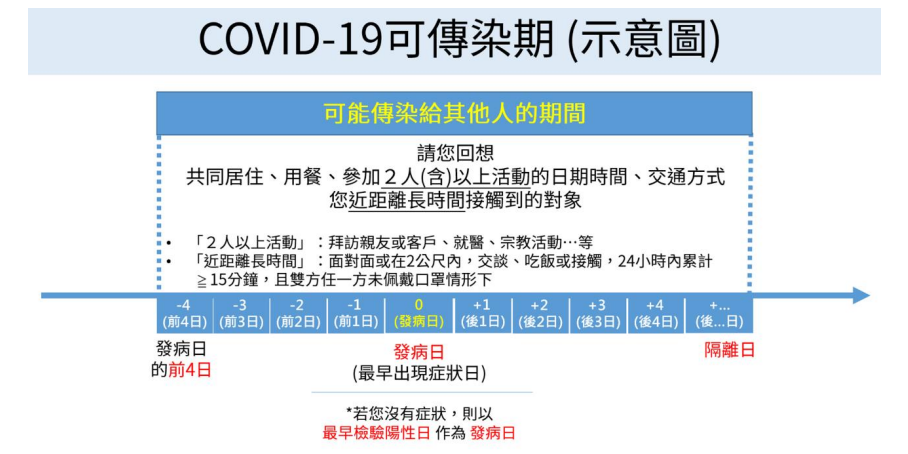 標題圖片