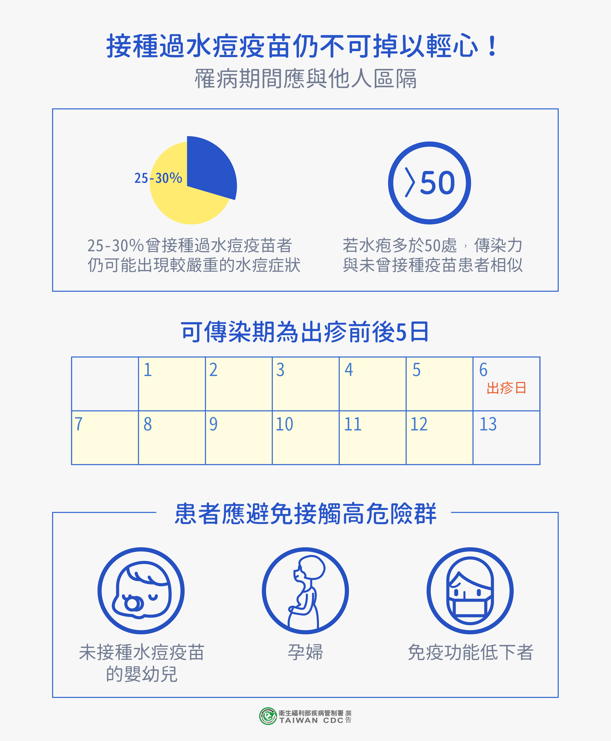 標題圖片