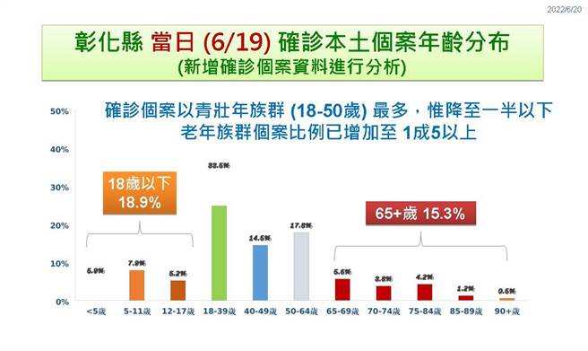 標題圖片