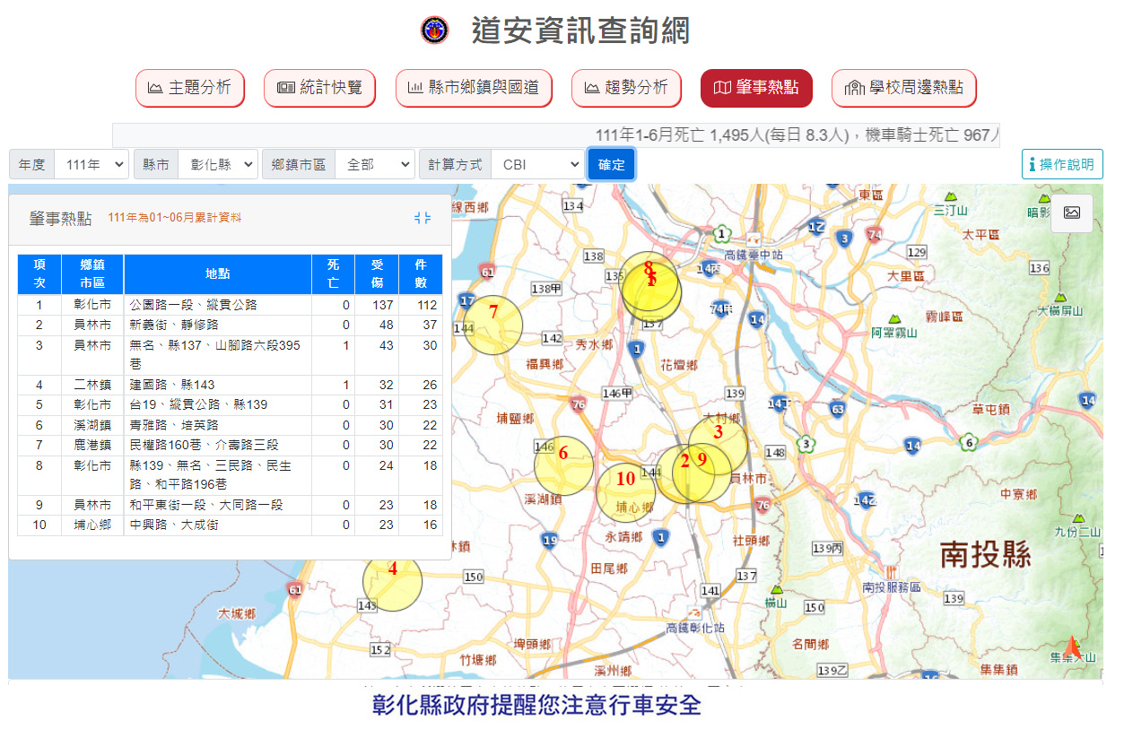 標題圖片