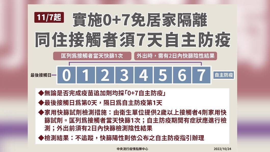 標題圖片