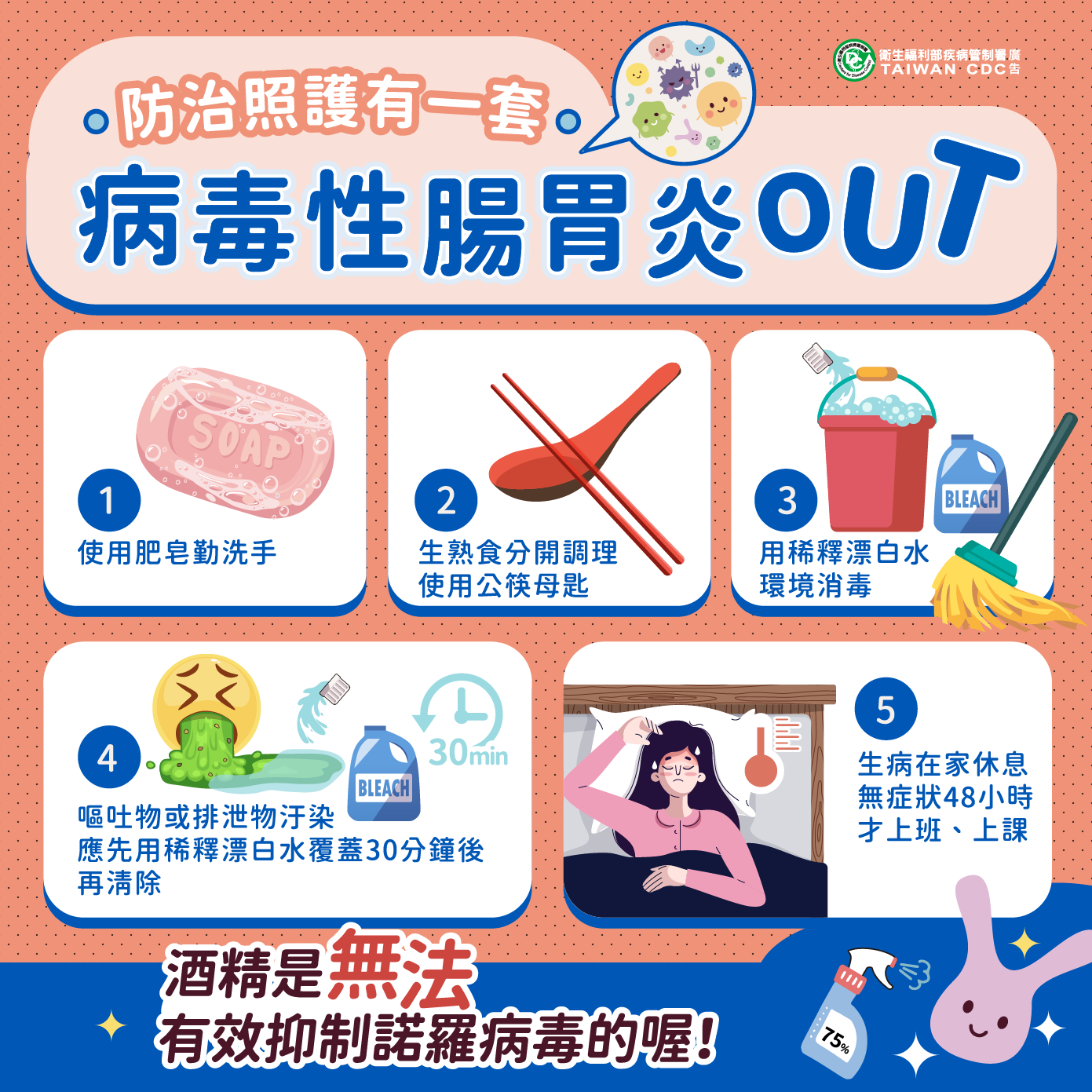標題圖片
