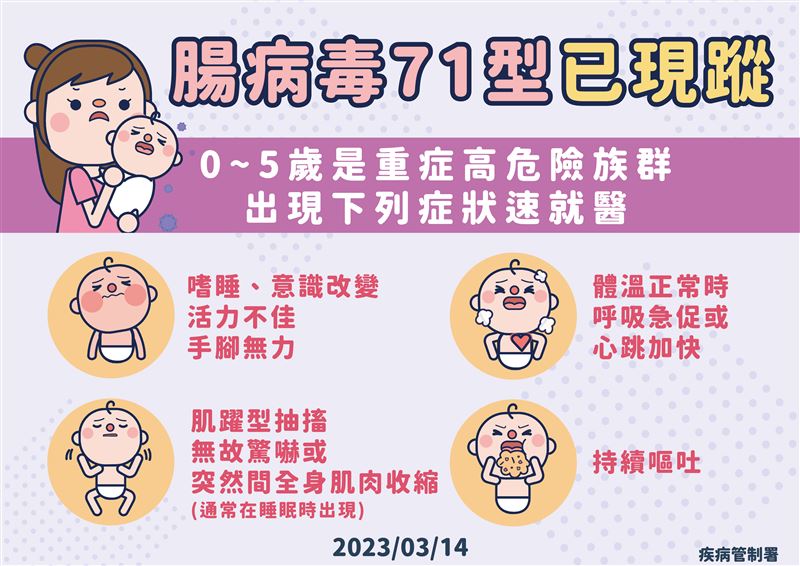 標題圖片