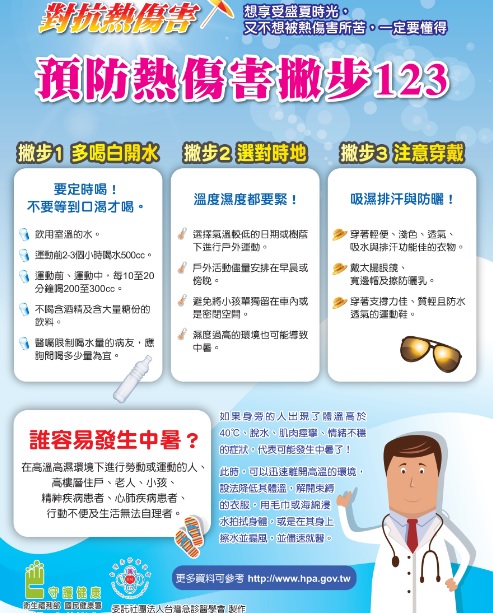 標題圖片