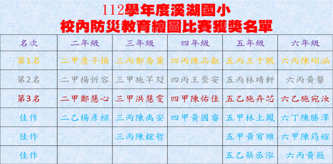標題圖片