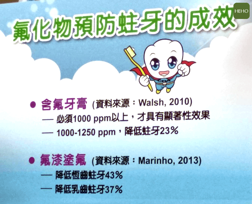 標題圖片