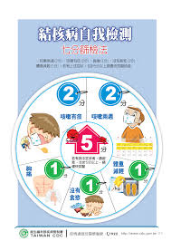 標題圖片